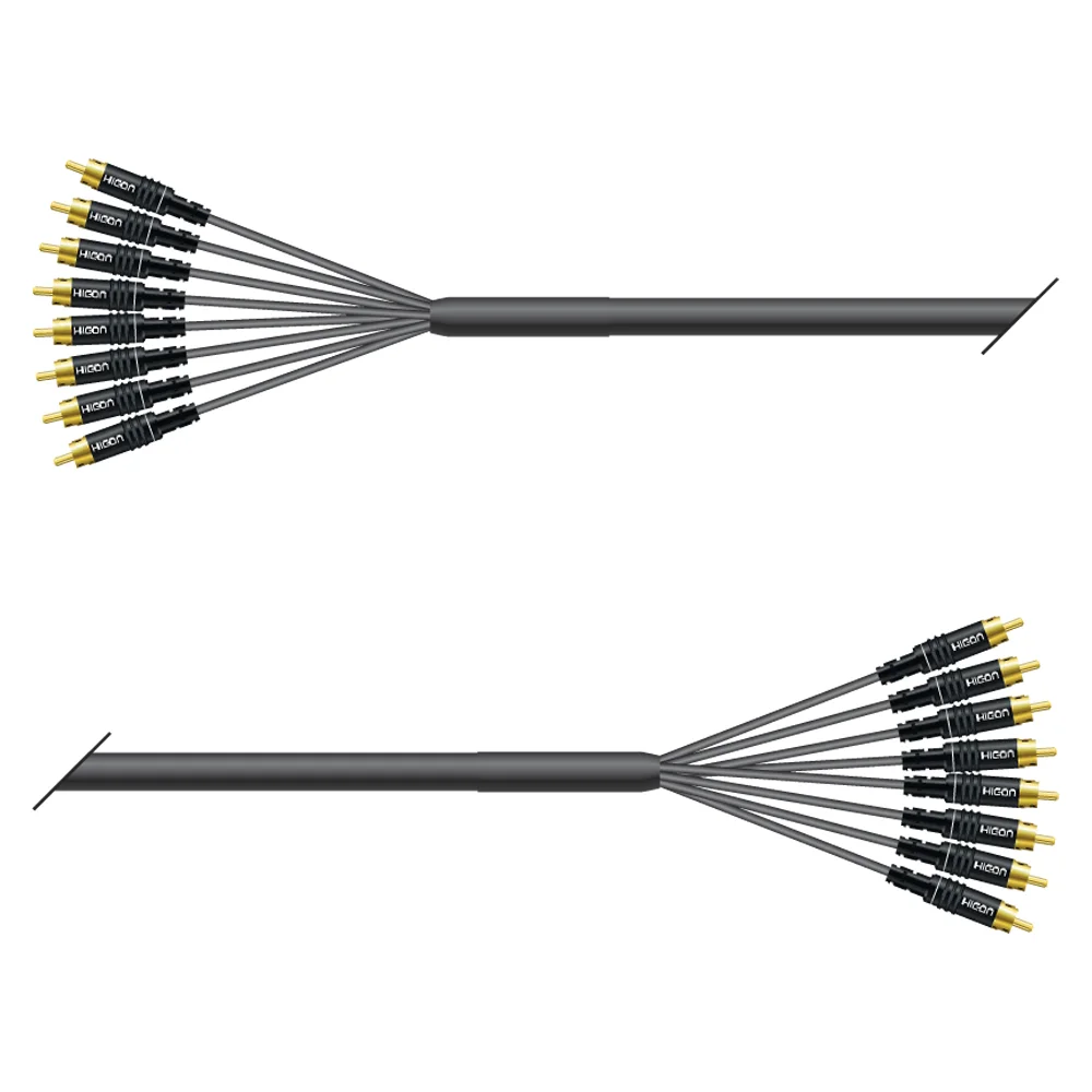 Multicorekabel Quantum, schwarz,  2,00m