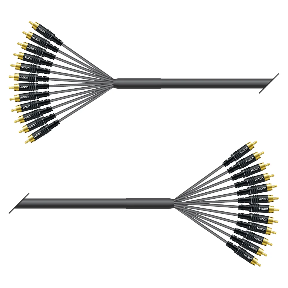 Multicorekabel Quantum, schwarz,  2,00m