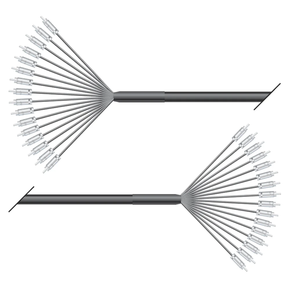 Multicorekabel Quantum, schwarz,  3,00m