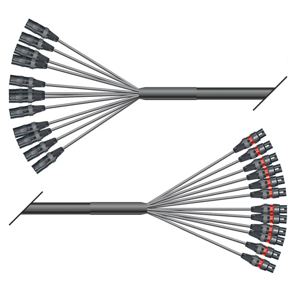 Multicorekabel Quantum, schwarz,  2,00m