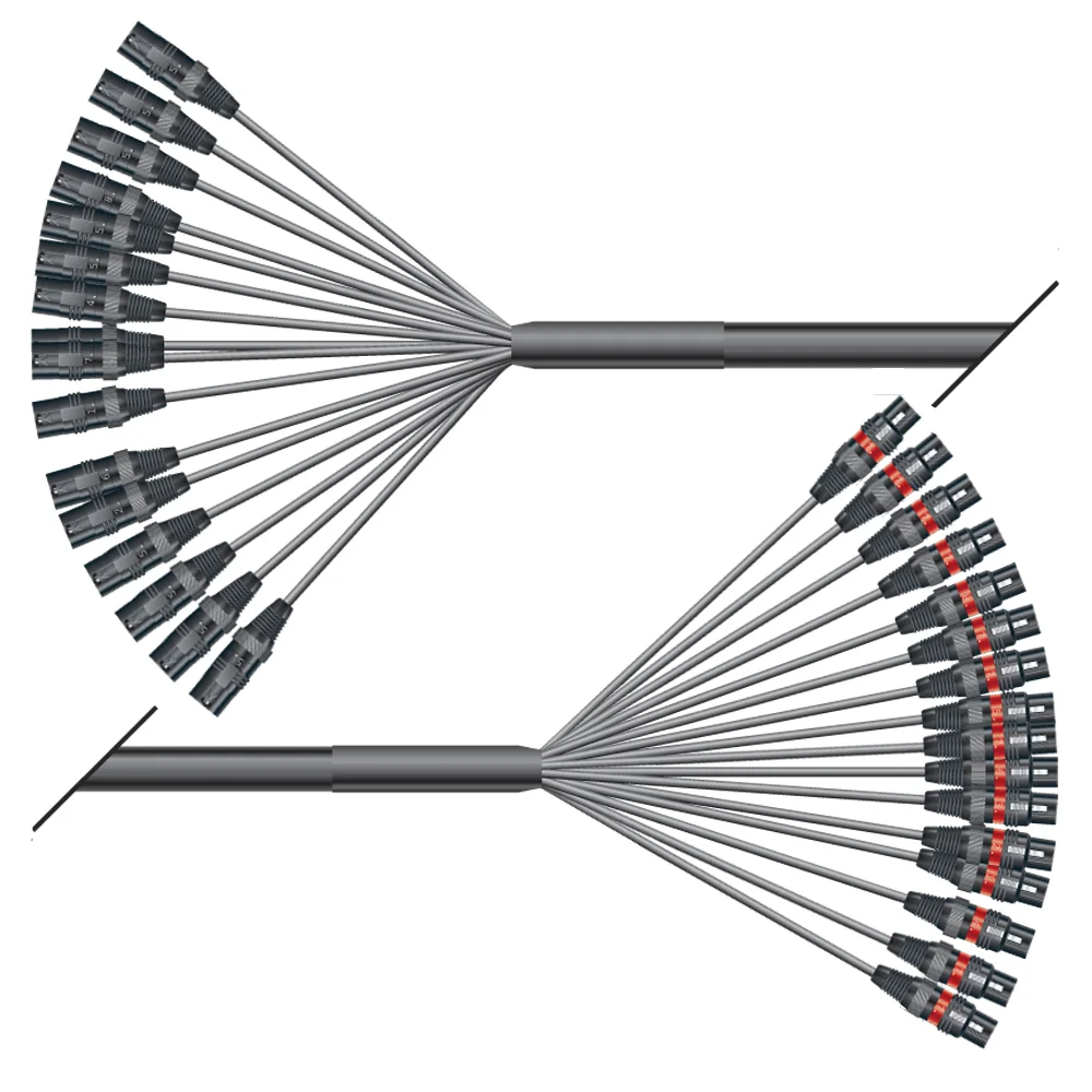 Multicorekabel Quantum, schwarz, 10,00m