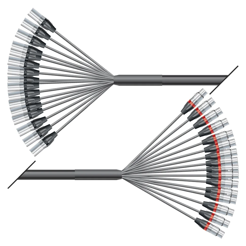 Multicorekabel Quantum, schwarz,  2,00m