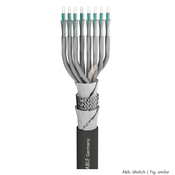 SC-TRANSFER AMCK16 PUR Compact Multicore