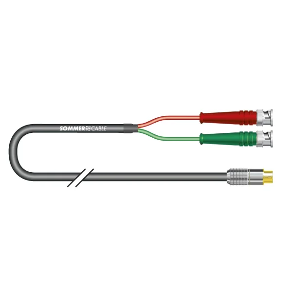 Y/C Videokabel Cinema SV, schwarz,  0,75