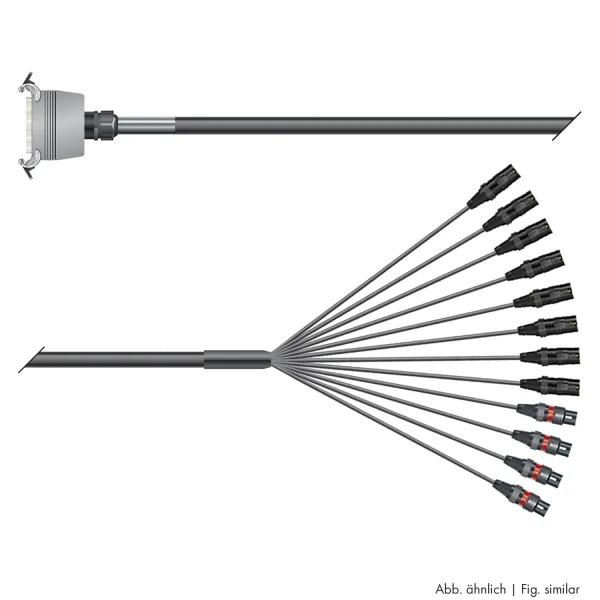 Multicorekabel Quantum, schwarz,  6,00m