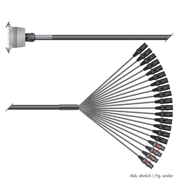 Multicorekabel Quantum, schwarz,  3,00m