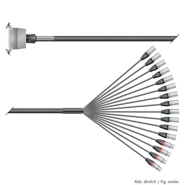 Multicorekabel Quantum, schwarz,  3,00m