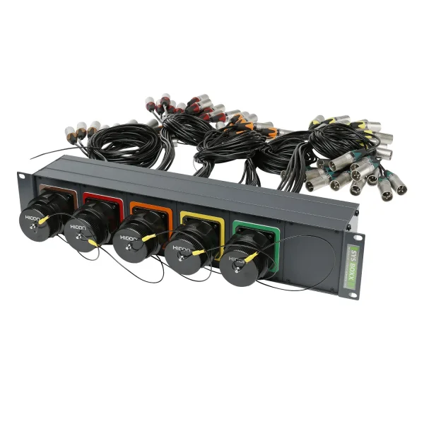 SYSBOXX 19", 2HE 1TE, Ausspeisebox 5fach