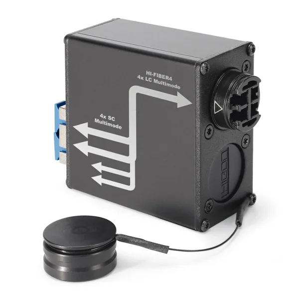 Spookey 1xHI-FIBER4 <> 4xSC Buchse MM