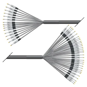 Multicorekabel Quantum, schwarz,  2,00m