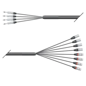 Multicorekabel Quantum, schwarz,  3,00m